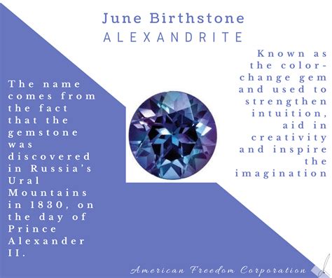 alexandra birthstone|Alexandrite Meaning, Powers and History